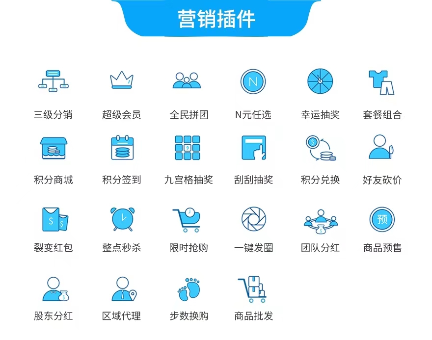 超市小程序,打通新零售获客渠道 超市小程序,打通新零售获客渠道